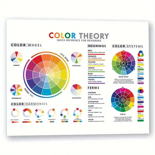 Color Theory Reference Poster - juliemstudios